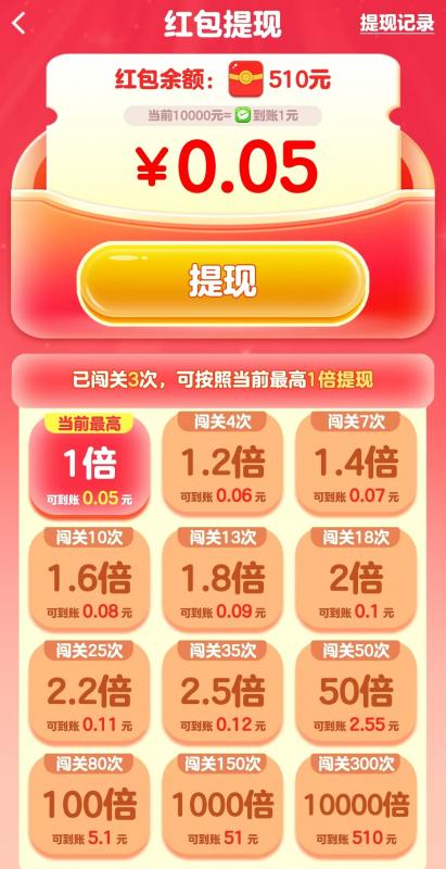 全民歌迷游戏真能赚钱吗？套路：升到最高级才能提现