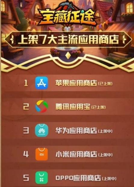 宝藏征途和渔乐世界有什么关系？生态闭环是如何炼成的？