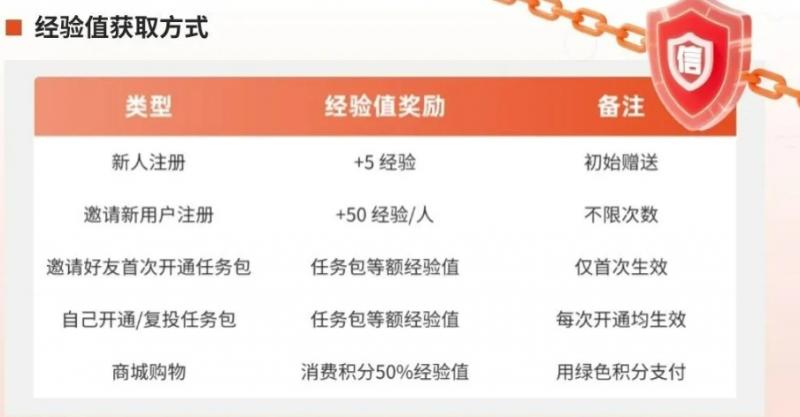微信截图_20250816112010.png