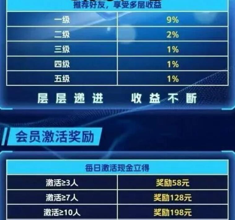 华腾星寰投资是骗局吗？平台会跑路吗？