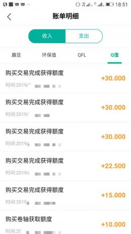 趣分类什么时候出售趣豆?怎样获取额度? 趣分类什么时候出售趣豆?怎样获取额度?