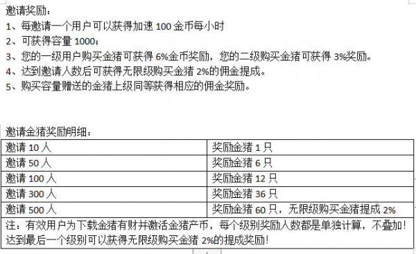 金猪有财：看广告离线挂机产金币赚钱 第2张