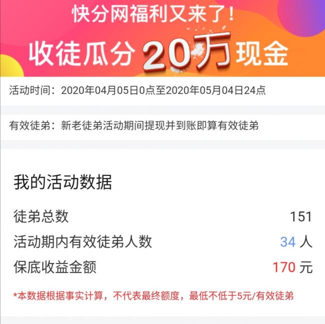 适合推广奖励高的转发平台，樱花网转发收益高吗？ 第2张