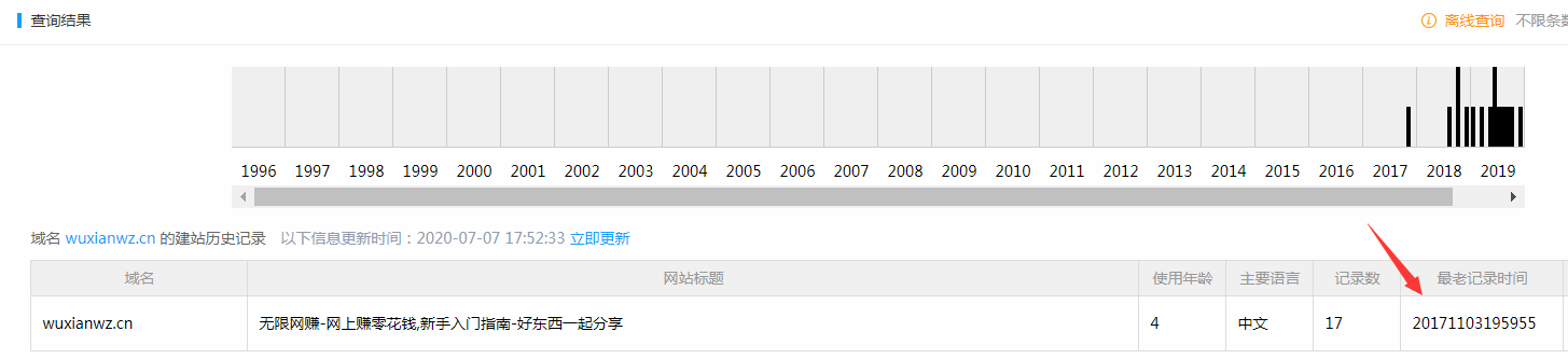 查一下自己购买的老域名建站历史，准确率挺高的 查询老域名建站历史 第1张
