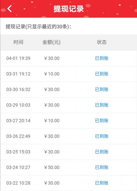 分享赚钱 第2张