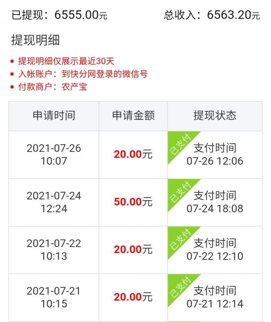 分享赚钱 第3张