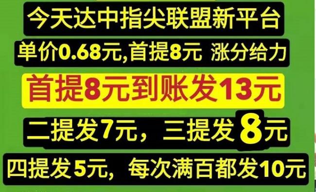 转发文章平台师傅首提发红包不亏吗？ 第1张