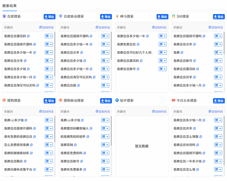 易撰会员值得开通吗（免费易撰激活码分享） 第1张