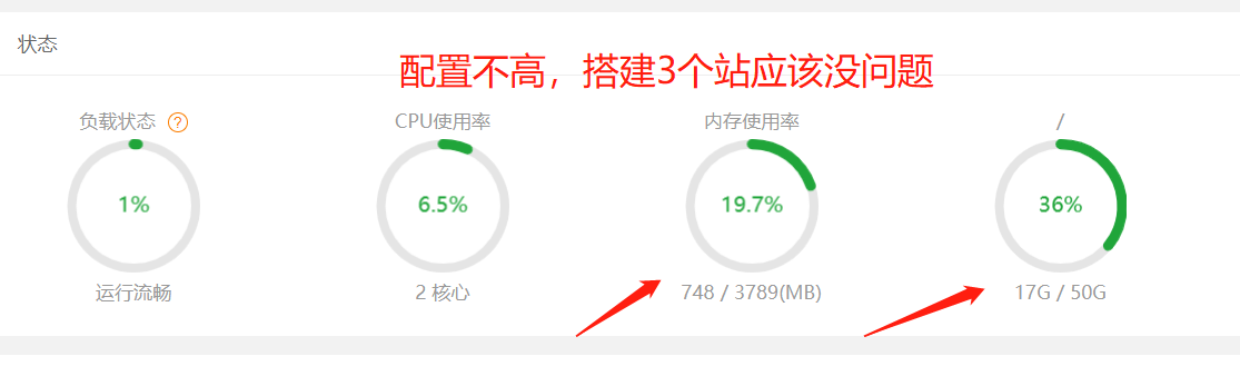 一个站长搭建多少个网站比较合适? 一个站长搭建多少个网站比较合适?