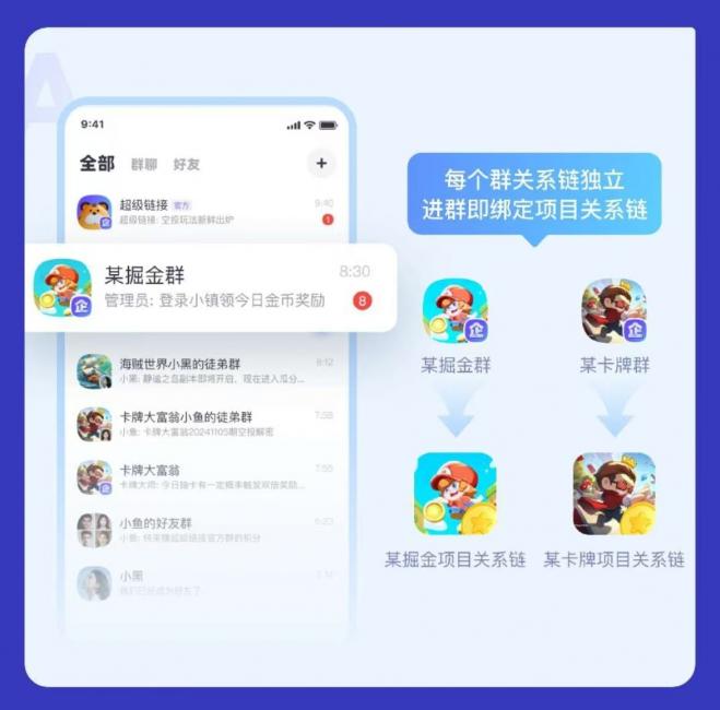 超级链接平台项目方什么时候加入？如何发布项目？
